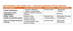 01. pre nursery text book list liste des manuels petite section