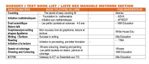 02. nursery i text book list liste des manuels moyenne section